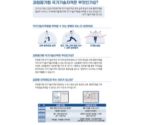 실무 중심의 ‘과정평가형 국가기술자격’에 도전하세요!