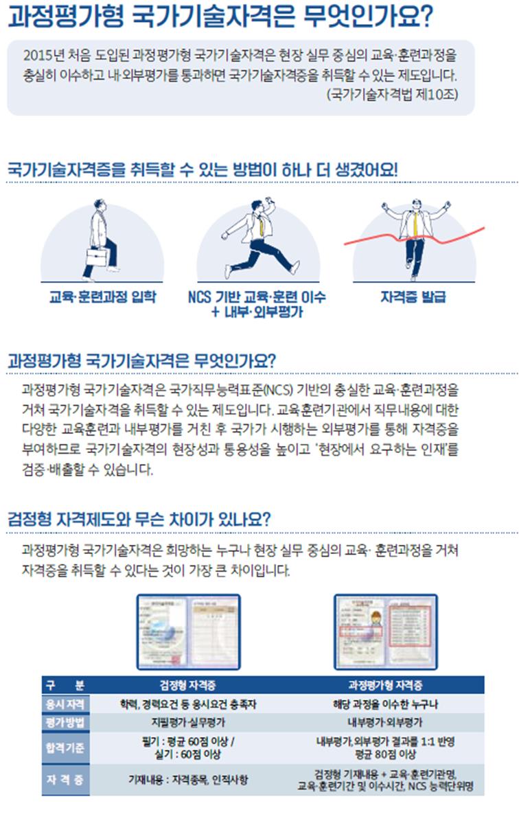 실무 중심의 ‘과정평가형 국가기술자격’에 도전하세요!